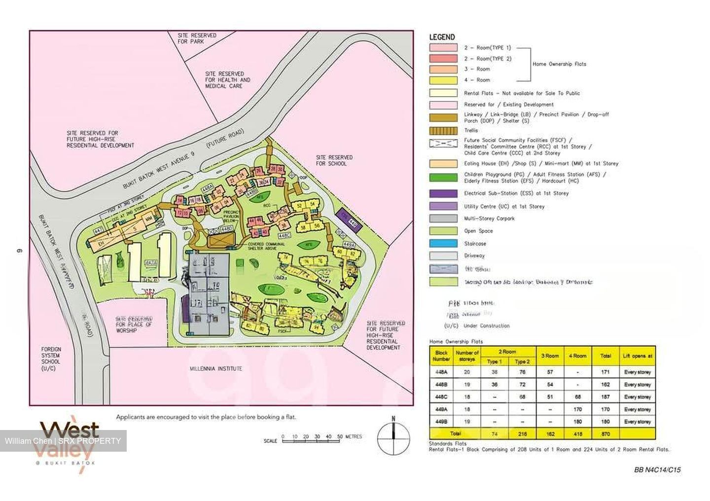 Bukit Batok West Avenue 9 (D23), Shop House #575681711